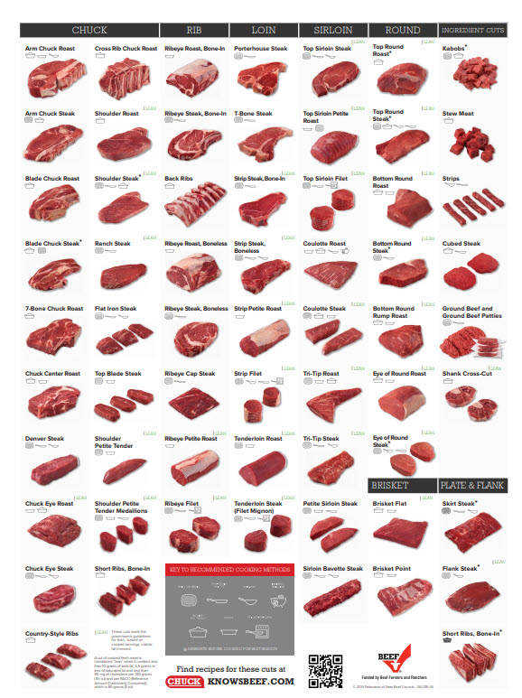 beef_checkoff